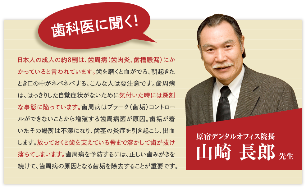 歯科医に聞く!原宿デンタルオフィス院長 山崎 長郎 先生